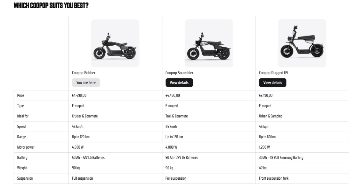 Coopop Bobber, Scrambler ve Rugged GS modellerini karşılaştıran ürün tablosu