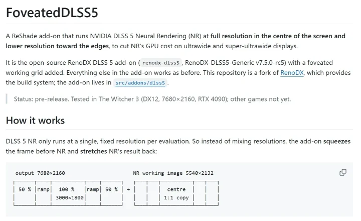 FoveatedDLSS5 modunun GitHub sayfasında çalışma mantığını gösteren şema