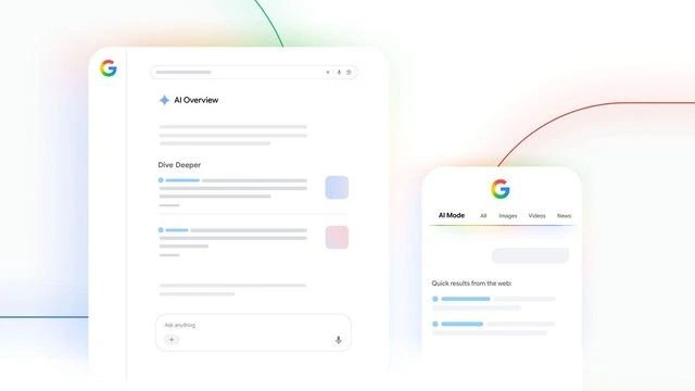 Google AI Overview ve AI Mode arayüzlerini gösteren temsili görsel