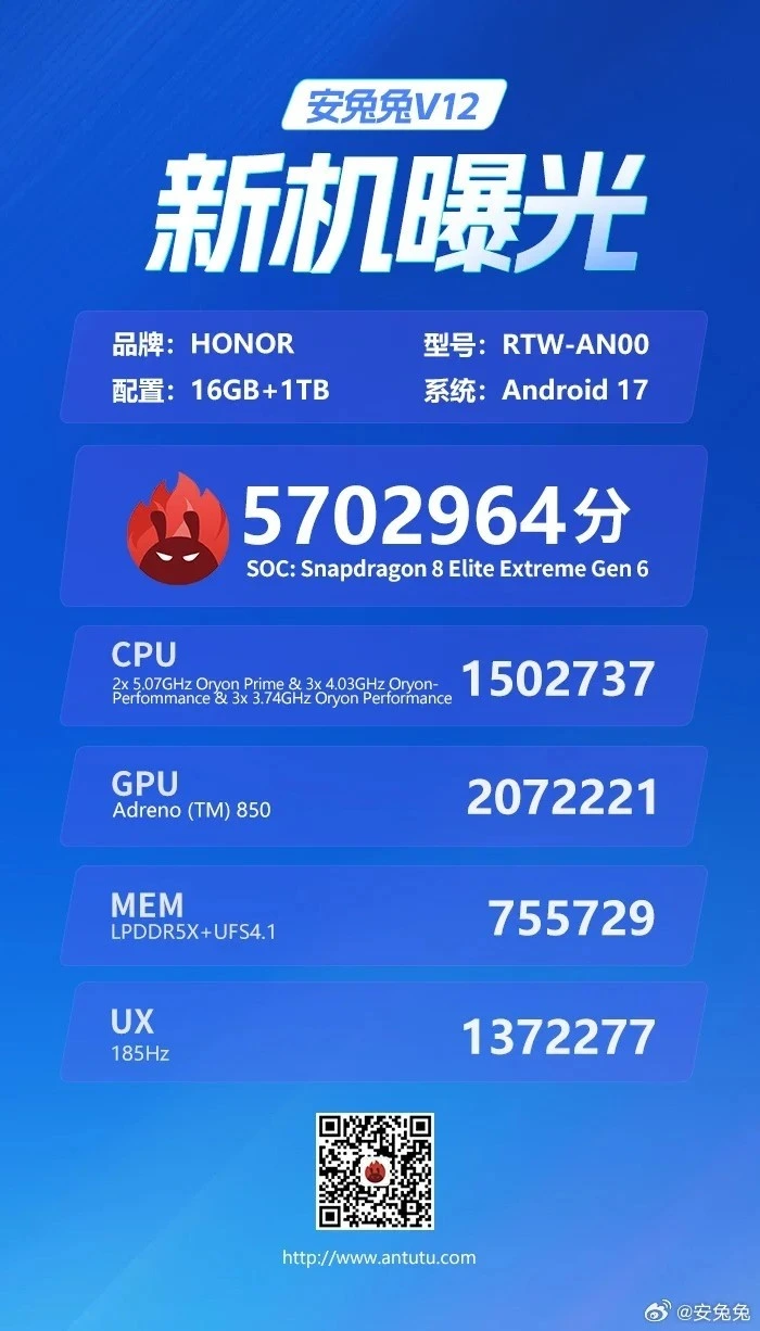 Honor RTW-AN00 modelinin AnTuTu V12 test sonucu ve 5.702.964 toplam puanı