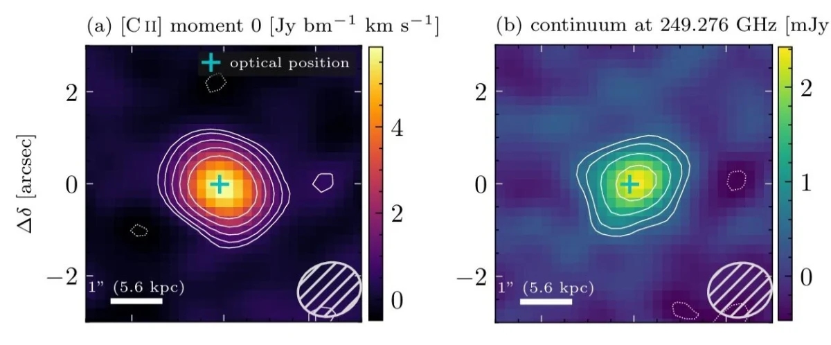 J1440+0019 için karbon gazı dağılımını ve 249,276 GHz frekansındaki süreklilik yayımını gösteren iki gözlem paneli