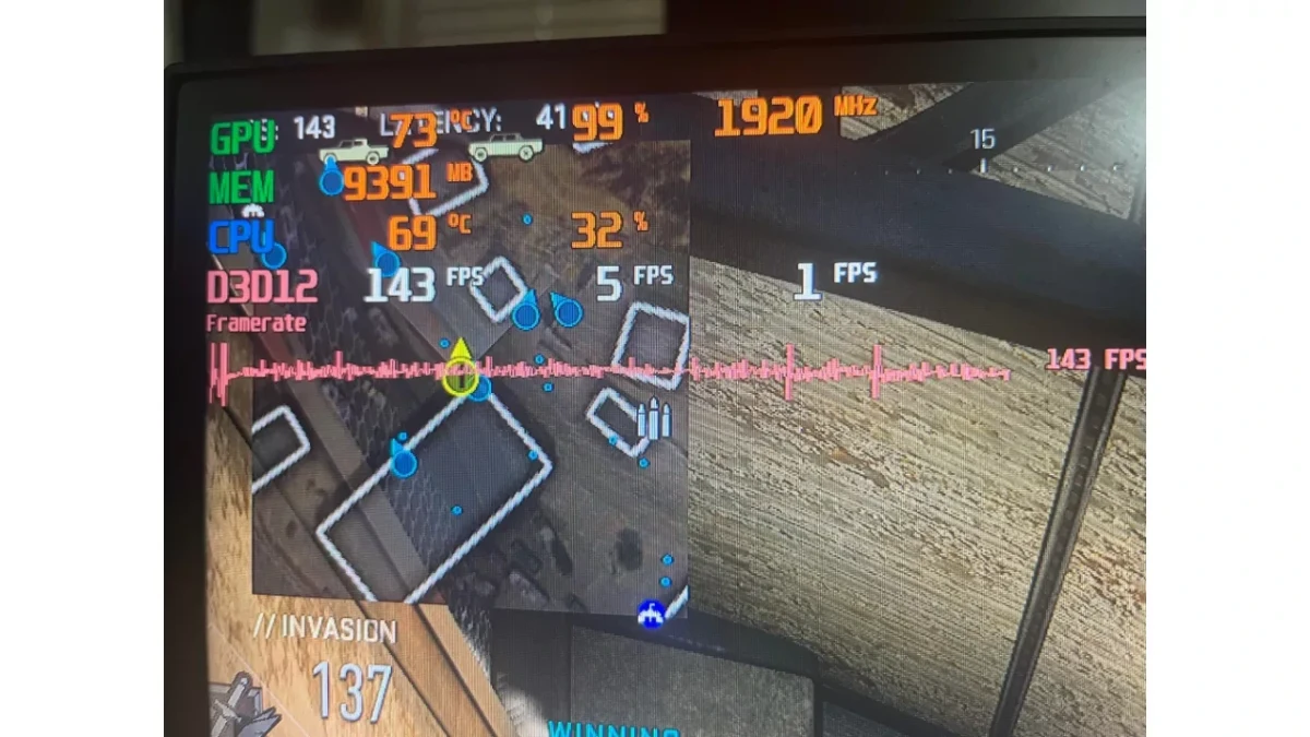 Oyun görüntüsü üzerinde GPU, CPU kullanımı ve kare hızı grafiği bulunan performans izleme ekranı