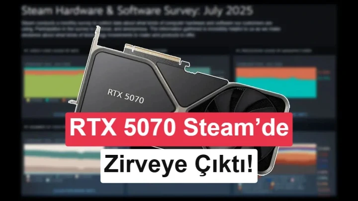 Steam Donanım Anketi görselinde GeForce RTX ekran kartı ve Steam logosu