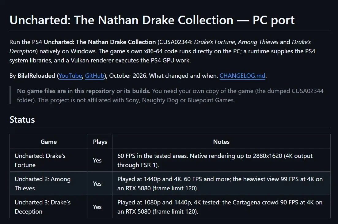 Uncharted: The Nathan Drake Collection PC portu için oyunların çalışma durumunu gösteren tablo